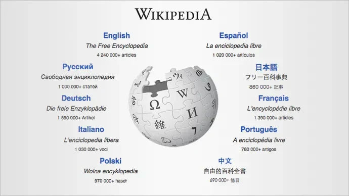 You will get a Wikipedia page created, developed and edited by a Wikipedia professional