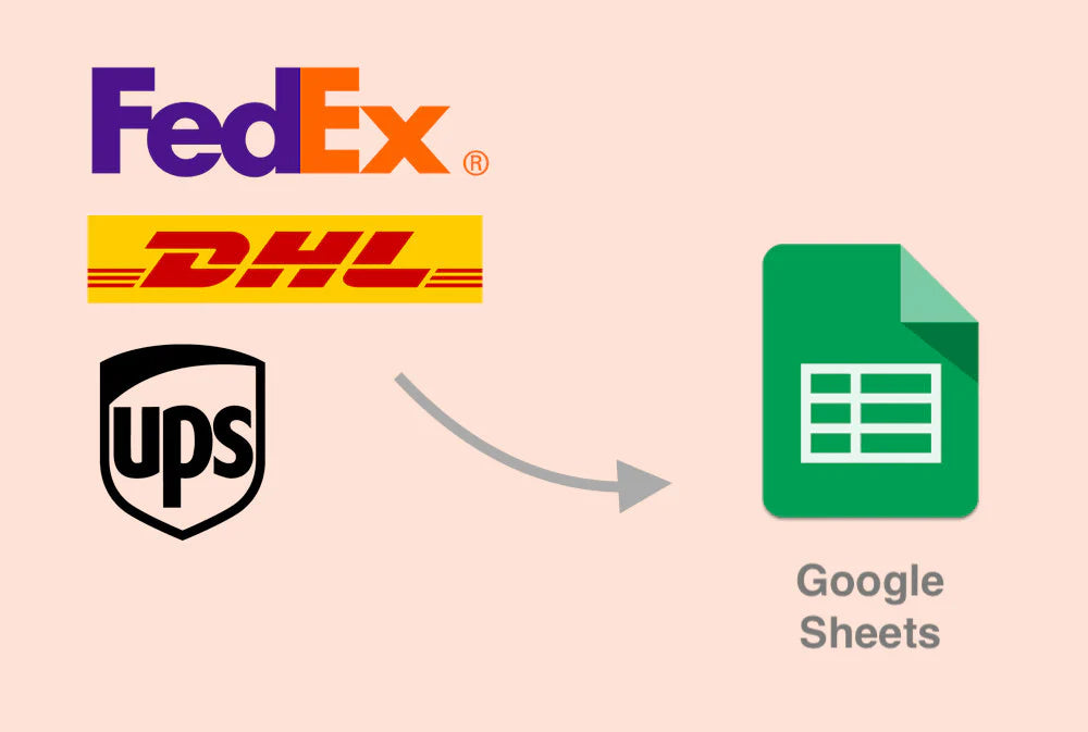 I will connect any API to google sheets