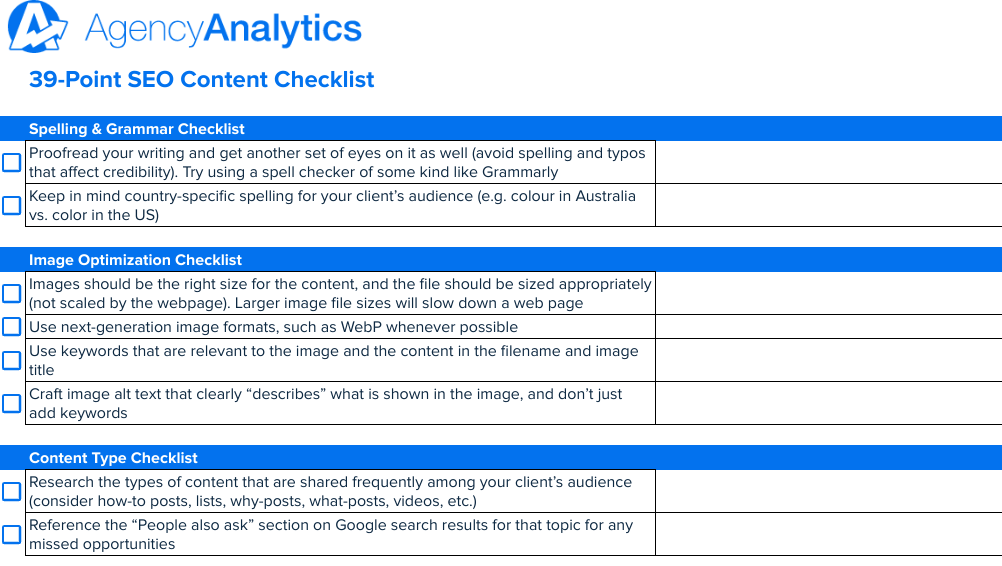 SEO Content Writing Packages: What’s Included?