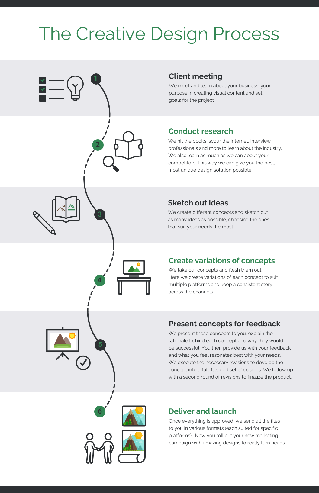 What to Expect from a Professional Editing Service