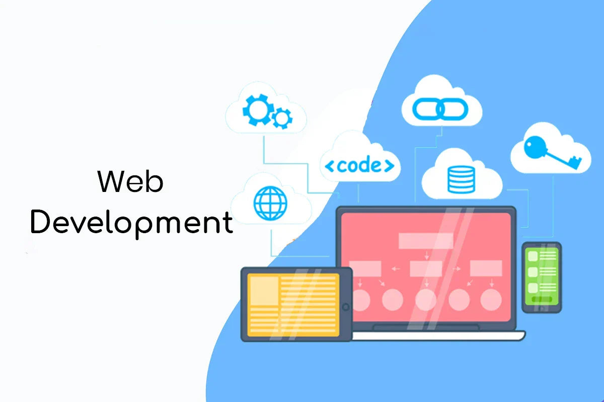 I will develop a website according to your requirements (1 page)