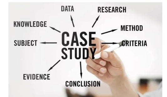 I will do a case study analysis and article reviews (300 words)