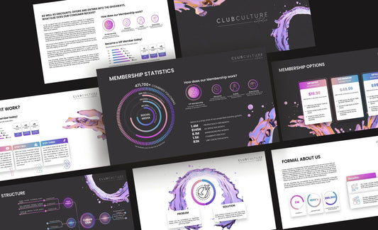 I will design premium powerpoint presentation and pitch deck (Upto 30 Slides)