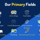 I will write an investor ready business plan for your startup