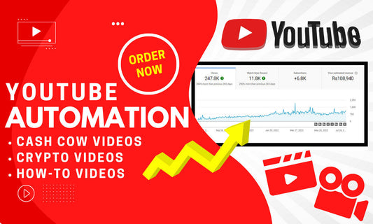I will do youtube automation and create cash cow videos-5 videos(2400 seconds running time)