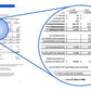 I will craft a business plan with marketing and financial model