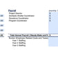 I will write a nonprofit business plan