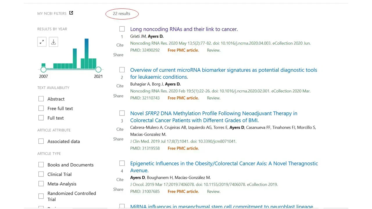 I will make your scientific paper or manuscript fit for publication (upto 250 words)