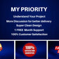I will design unique wordpress website with divi theme (1 page)