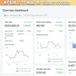 I will create your shopify dropshipping store with 5 winning products (5 pages)