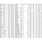 I will do data entry and copy paste job-1 hour of work
