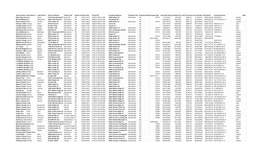 I will do data entry and copy paste job-1 hour of work