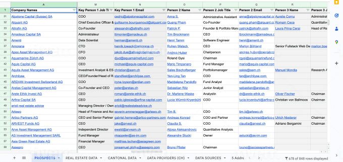I will do any type of data entry and website research work-10 hours of work