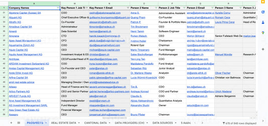 I will do any type of data entry and website research work-10 hours of work