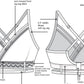 I will create technical illustrations for your garment