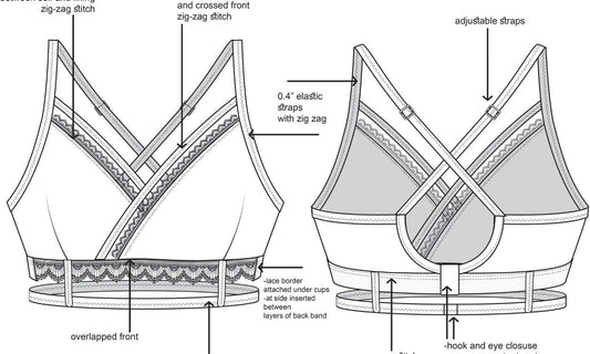 I will create technical illustrations for your garment