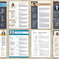 I will design professional resume, cv and cover letter template