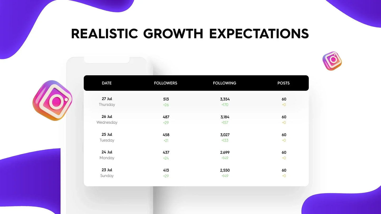 I will be your social media marketing manager and content creator (1 platform)